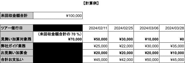 計算例